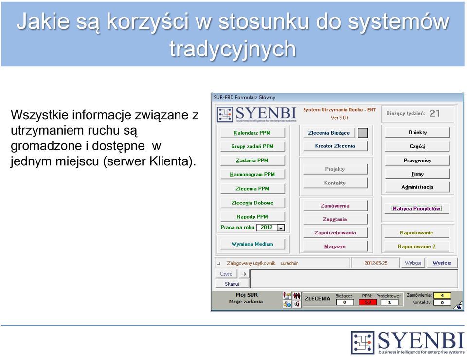 związane z utrzymaniem ruchu są