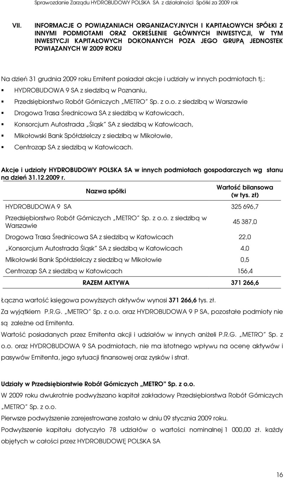 o. z siedzibą w Warszawie Drogowa Trasa Średnicowa SA z siedzibą w Katowicach, Konsorcjum Autostrada Śląsk SA z siedzibą w Katowicach, Mikołowski Bank Spółdzielczy z siedzibą w Mikołowie, Centrozap