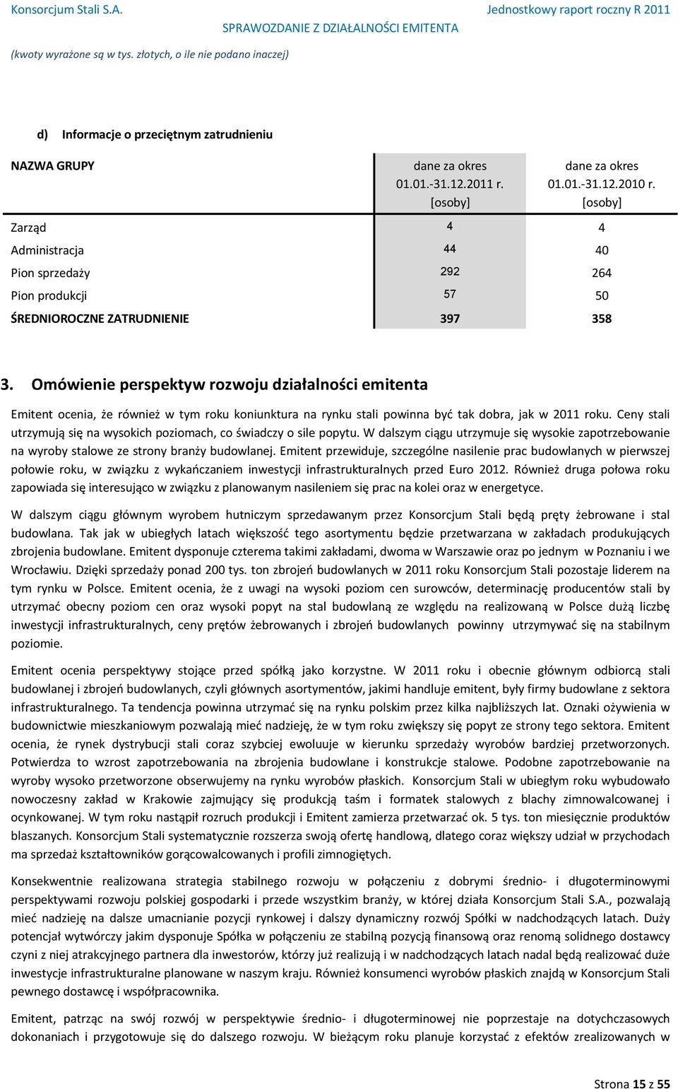 Omówienie perspektyw rozwoju działalności emitenta Emitent ocenia, że również w tym roku koniunktura na rynku stali powinna być tak dobra, jak w 2011 roku.