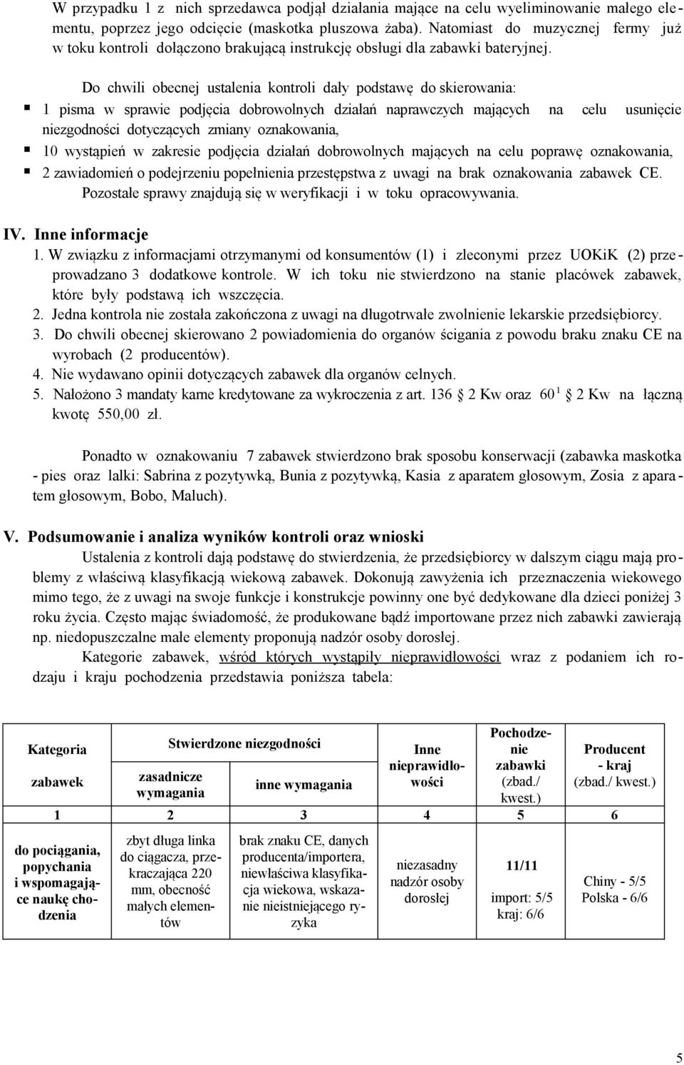 Do chwili obecnej ustalenia kontroli dały podstawę do skierowania: 1 pisma w sprawie podjęcia dobrowolnych działań naprawczych mających na celu usunięcie niezgodności dotyczących zmiany oznakowania,