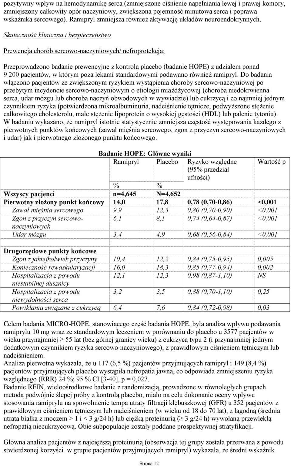 Skuteczność kliniczna i bezpieczeństwo Prewencja chorób sercowo-naczyniowych/ nefroprotekcja; Przeprowadzono badanie prewencyjne z kontrolą placebo (badanie HOPE) z udziałem ponad 9 200 pacjentów, w