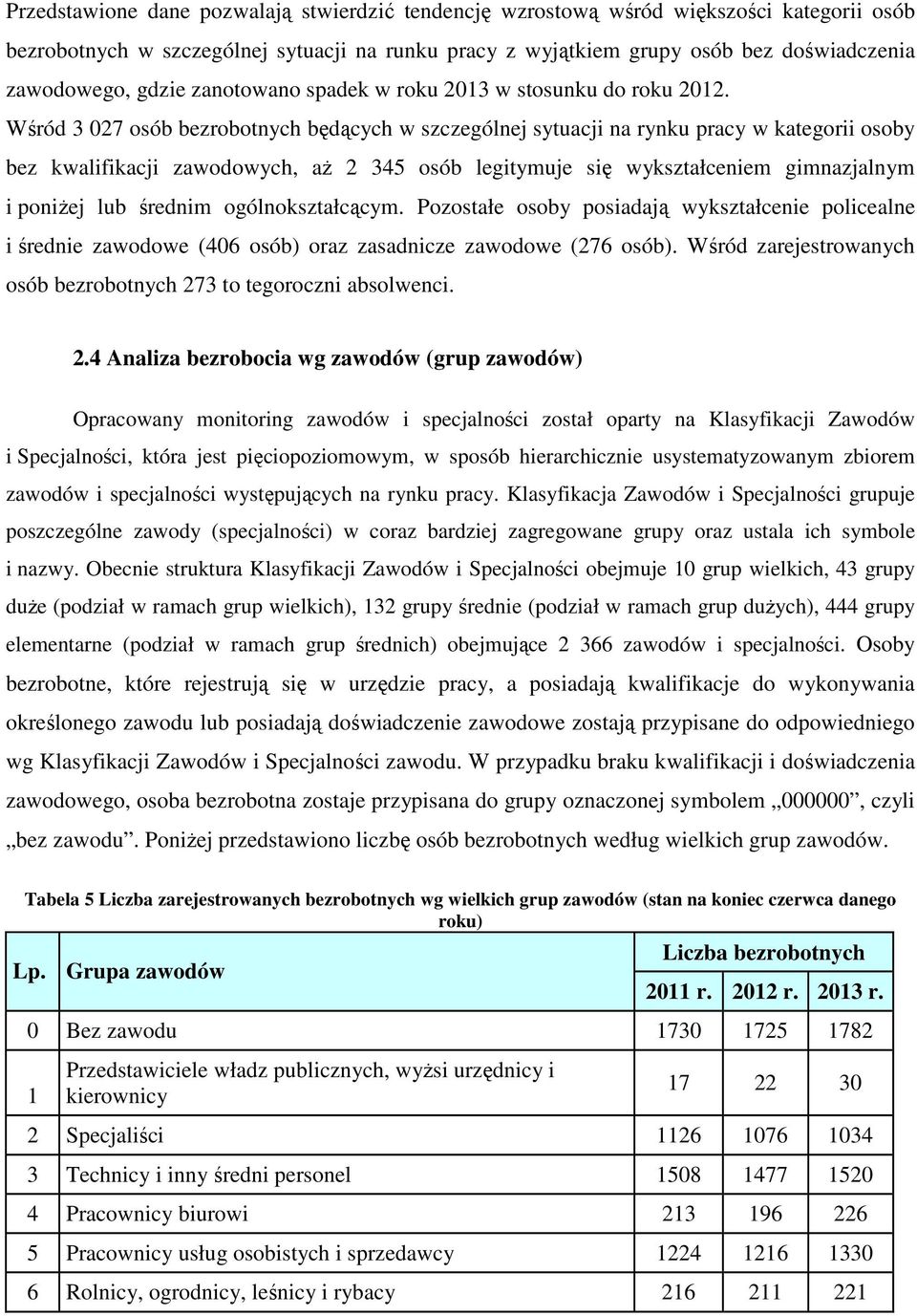 Wśród 3 027 osób bezrobotnych będących w szczególnej sytuacji na rynku pracy w kategorii osoby bez kwalifikacji zawodowych, aż 2 345 osób legitymuje się wykształceniem gimnazjalnym i poniżej lub