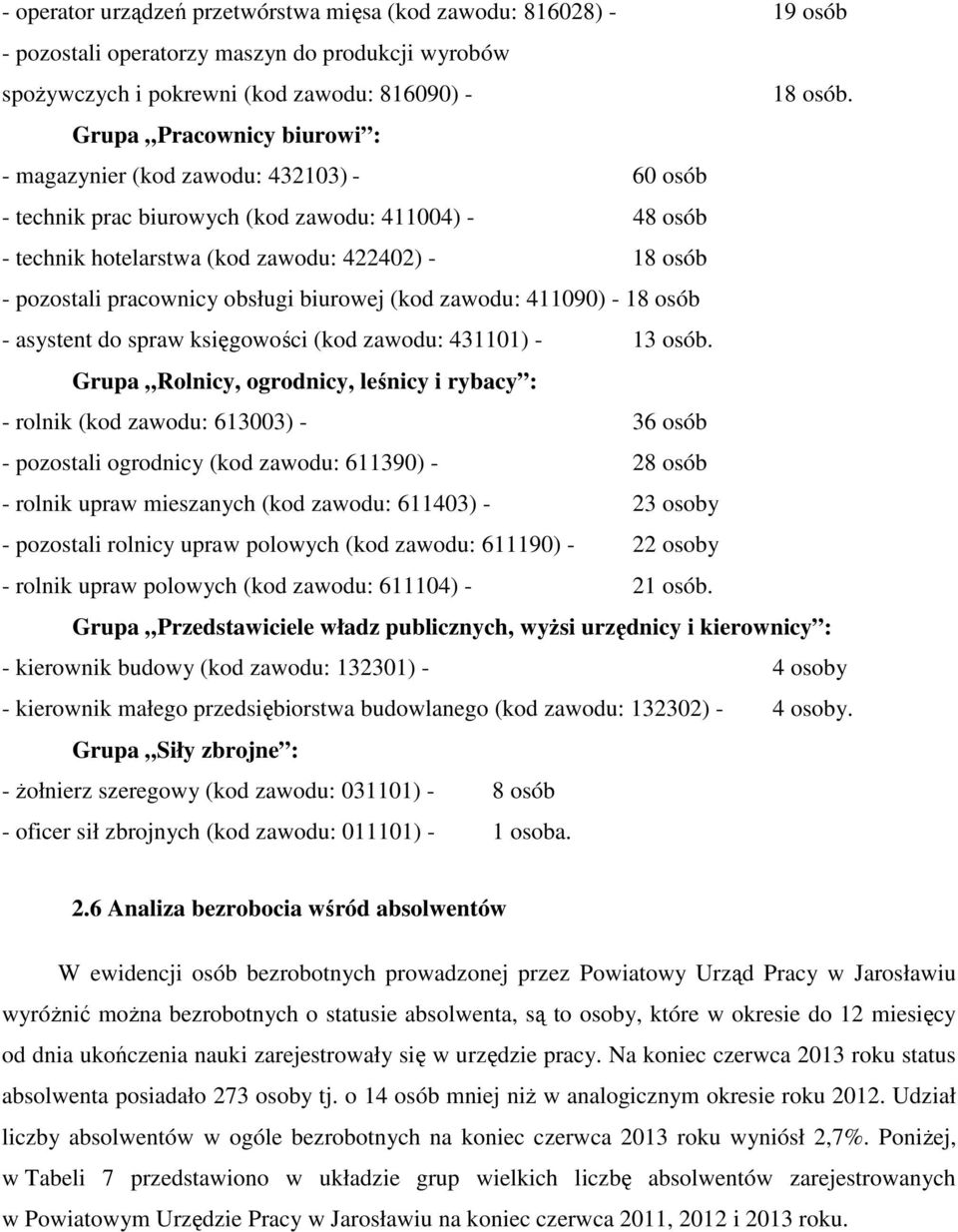 pracownicy obsługi biurowej (kod zawodu: 411090) - 18 osób - asystent do spraw księgowości (kod zawodu: 431101) - 13 osób.
