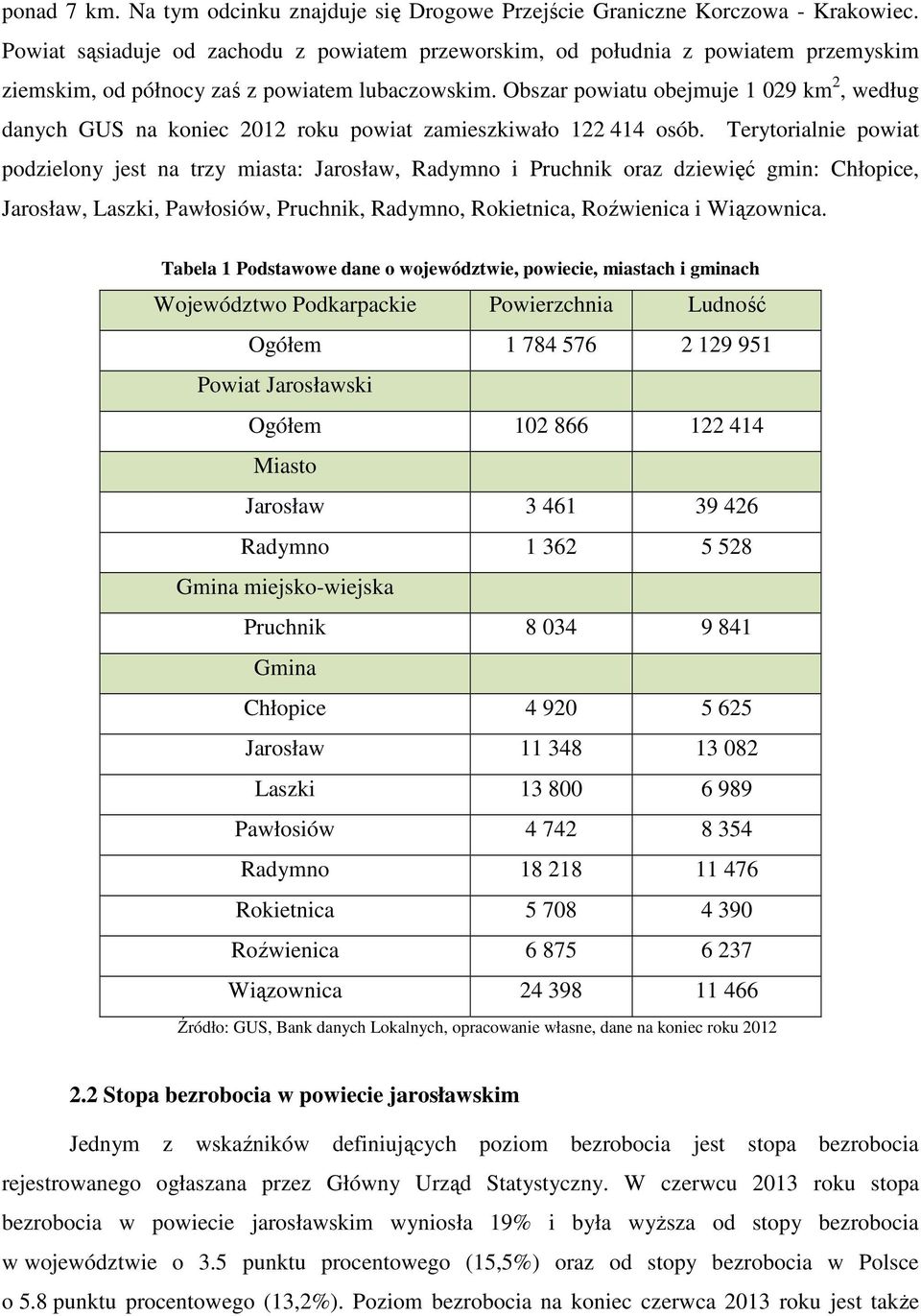 Obszar powiatu obejmuje 1 029 km 2, według danych GUS na koniec 2012 roku powiat zamieszkiwało 122 414 osób.