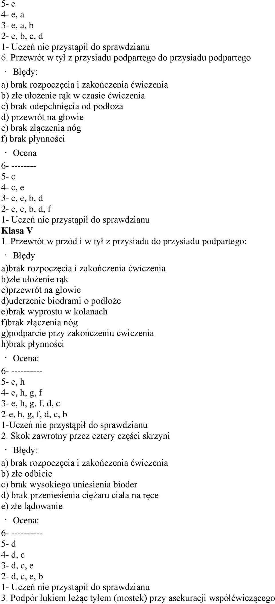 głowie e) brak złączenia nóg f) brak płynności Ocena 6- -------- 5- c 4- c, e 3- c, e, b, d 2- c, e, b, d, f 1- Uczeń nie przystąpił do sprawdzianu Klasa V 1.