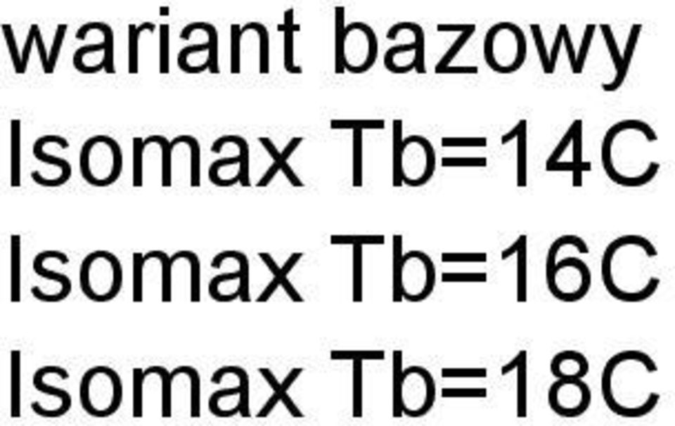 Tb=14C Isomax