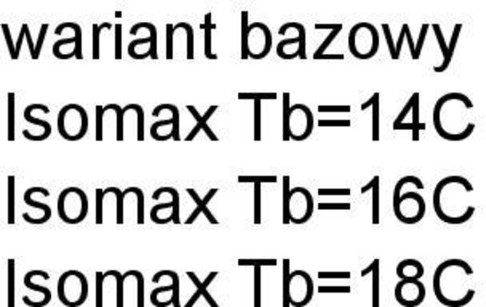 Tb=14C Isomax