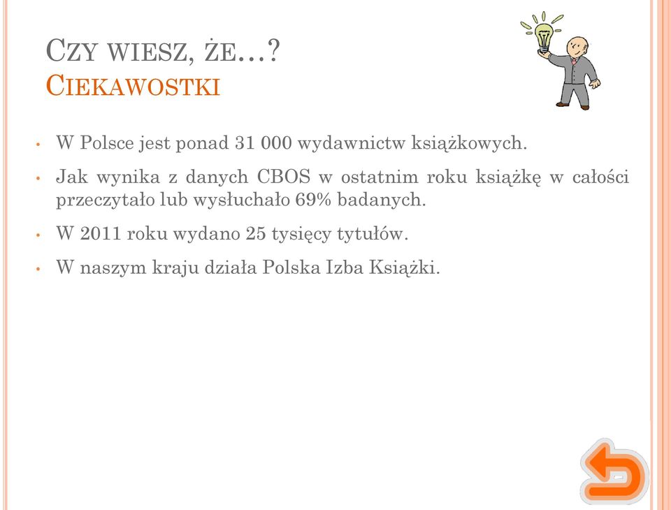 Jak wynika z danych CBOS w ostatnim roku książkę w całości