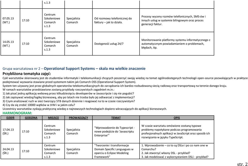 ogólnodostępnych technologii open-source pozwalających w praktyce podejmować wyzwania stawiane przed systemem takim jak OSS (Operational Support System).