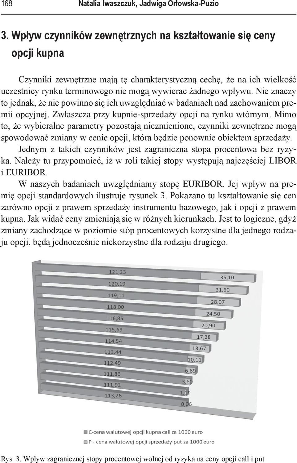 wpływu. Nie znaczy to jednak, że nie powinno się ich uwzględniać w badaniach nad zachowaniem premii opcyjnej. Zwłaszcza przy kupnie-sprzedaży opcji na rynku wtórnym.