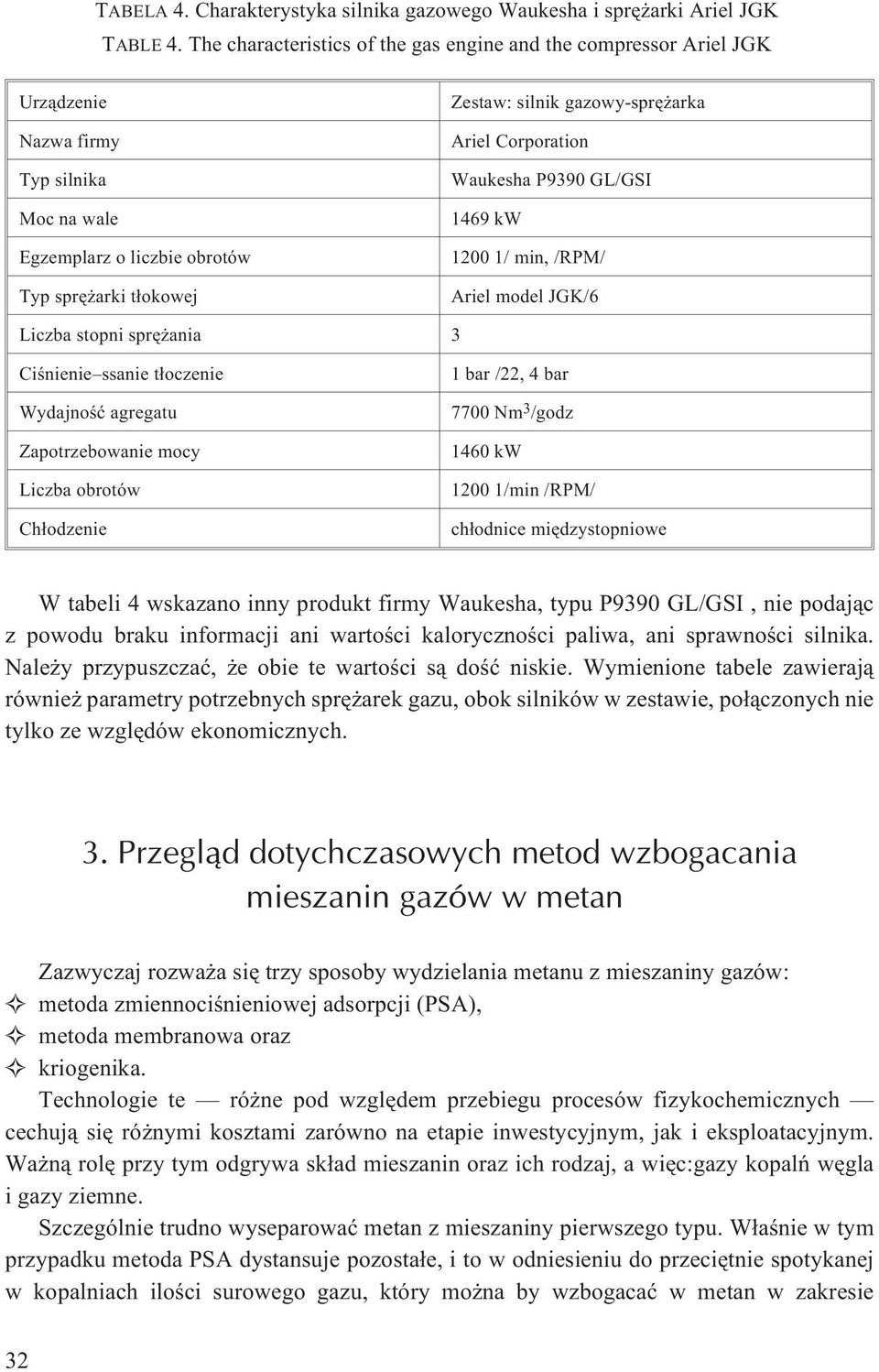 Ariel Corporation Waukesha P9390 GL/GSI 1469 kw 1200 1/ min, /RPM/ Ariel model JGK/6 Liczba stopni sprê ania 3 Ciœnienie ssanie t³oczenie Wydajnoœæ agregatu Zapotrzebowanie mocy Liczba obrotów