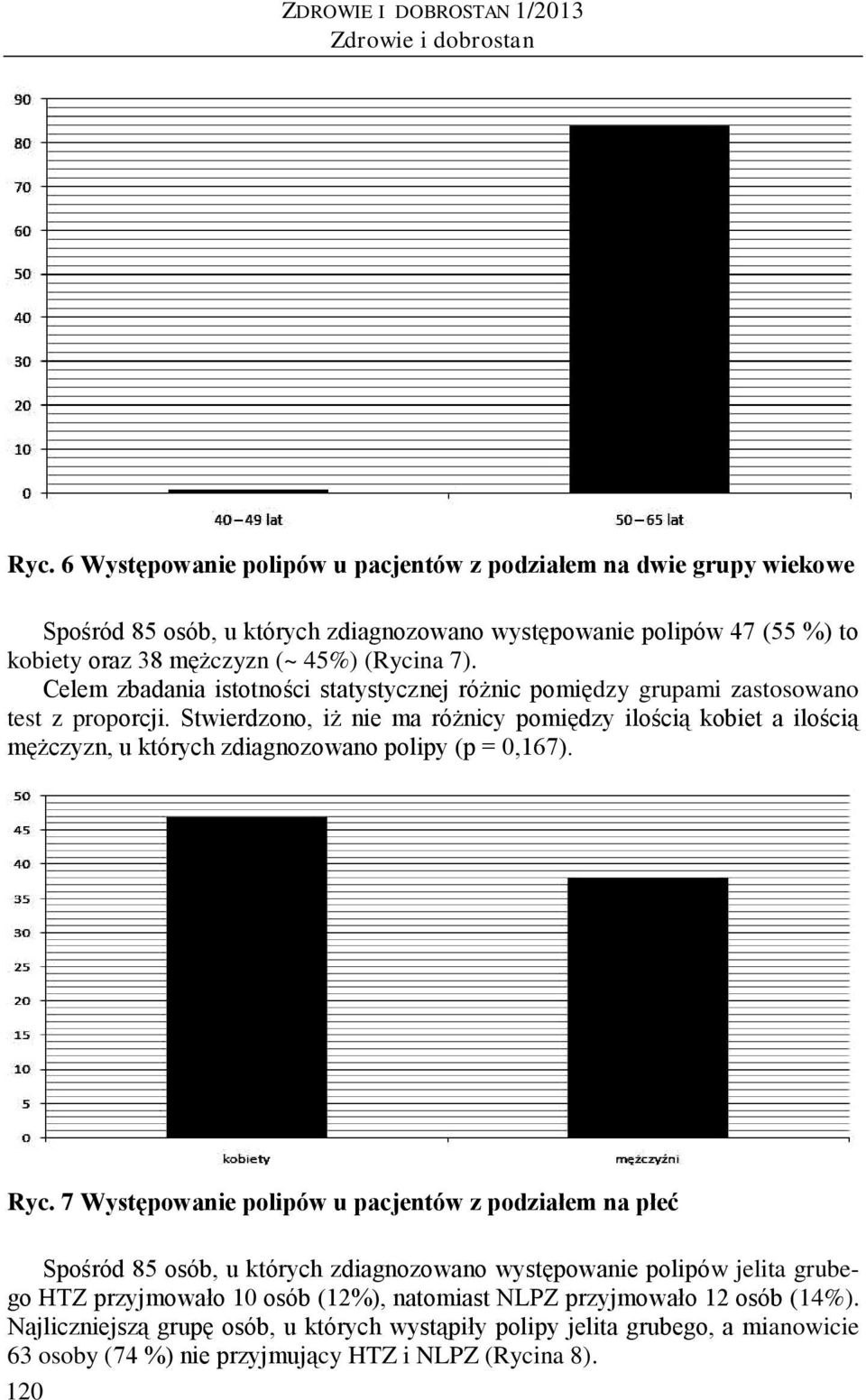 Celem zbadania istotności statystycznej różnic pomiędzy grupami zastosowano test z proporcji.