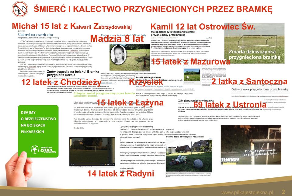 Madzia 8 lat Zmarła dziewczynka przygnieciona bramką 15 latek z Mazurowa