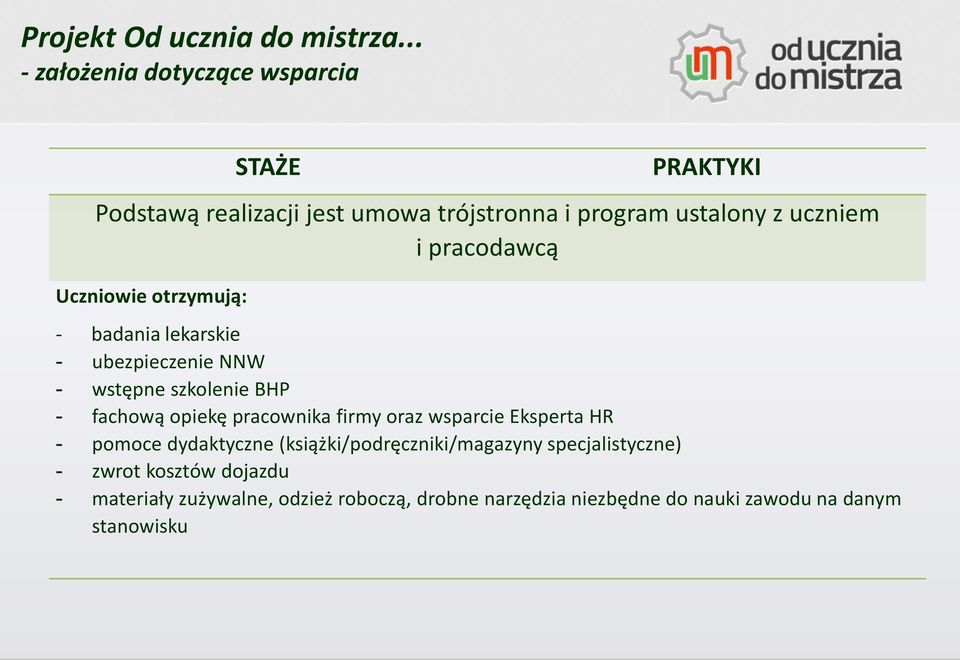 pracownika firmy oraz wsparcie Eksperta HR - pomoce dydaktyczne (książki/podręczniki/magazyny specjalistyczne) -