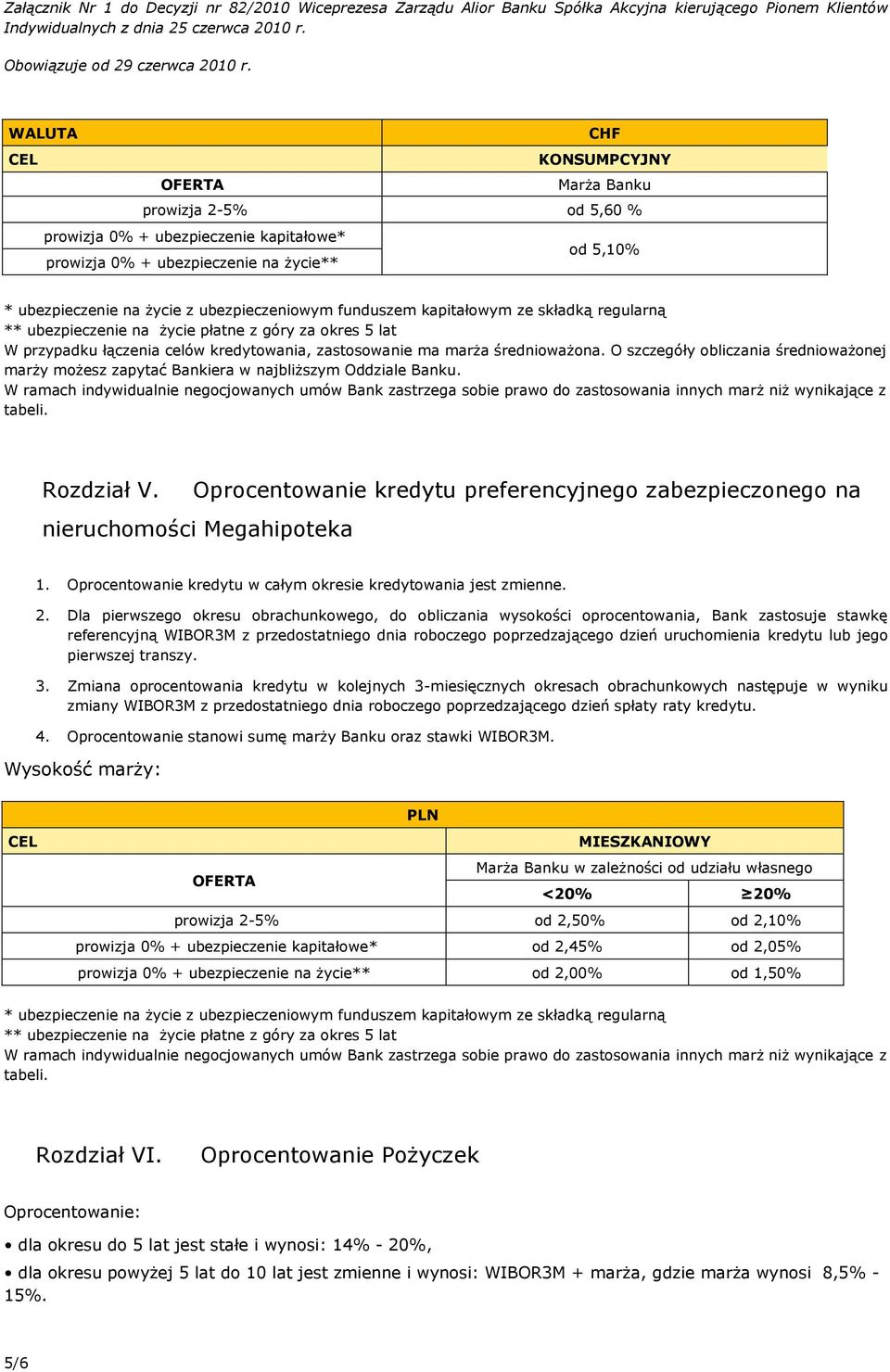 O szczegóły obliczania średnioważonej marży możesz zapytać Bankiera w najbliższym Oddziale Banku.