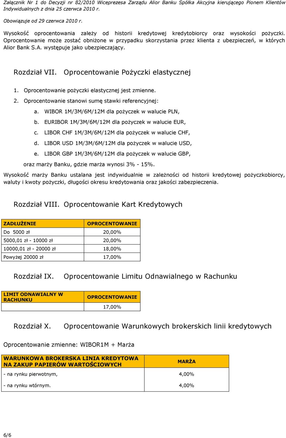 Oprocentowanie pożyczki elastycznej jest zmienne. 2. Oprocentowanie stanowi sumę stawki referencyjnej: a. WIBOR 1M/3M/6M/12M dla pożyczek w walucie, b.