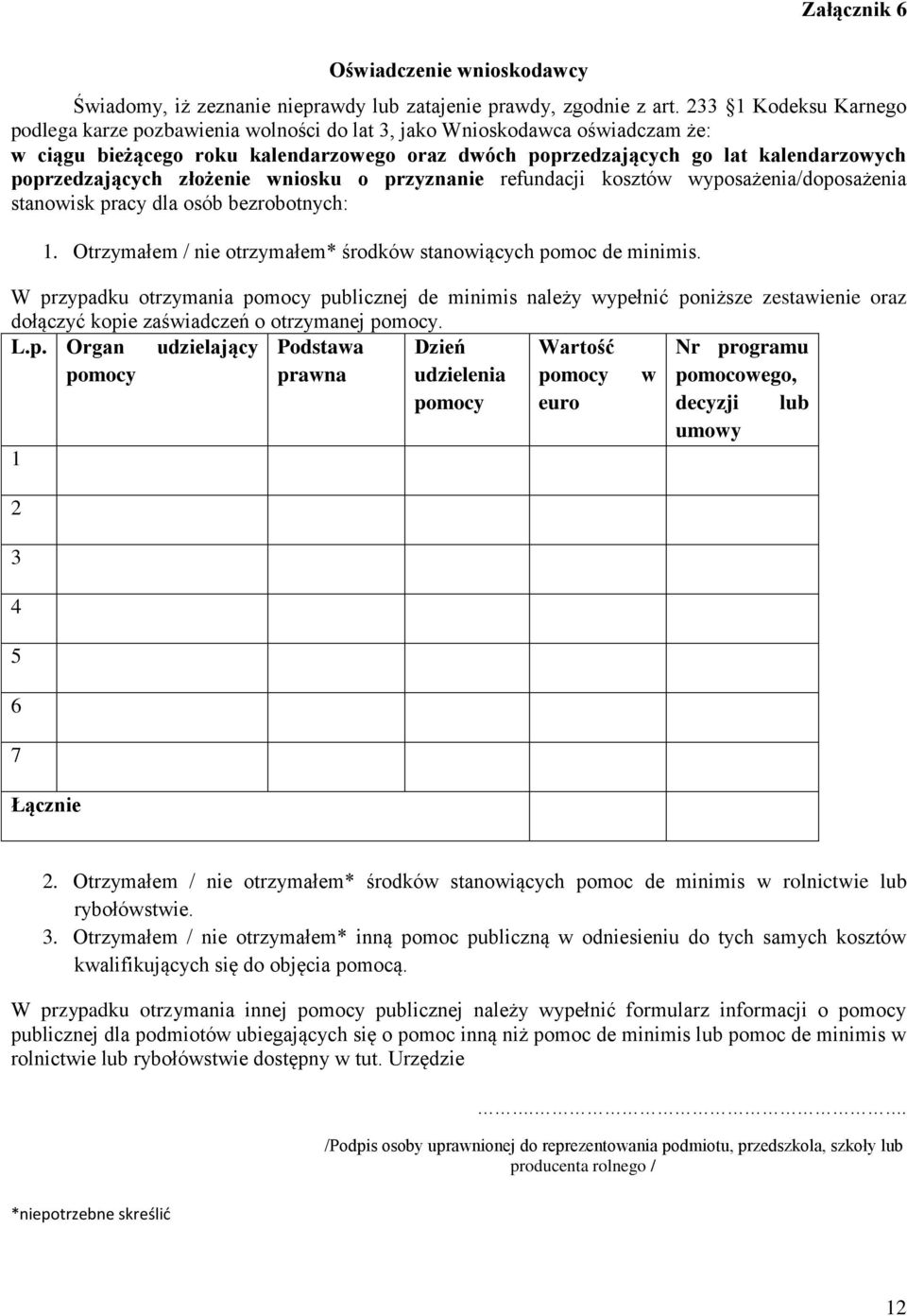 poprzedzających złożenie wniosku o przyznanie refundacji kosztów wyposażenia/doposażenia stanowisk pracy dla osób bezrobotnych: 1. Otrzymałem / nie otrzymałem* środków stanowiących pomoc de minimis.