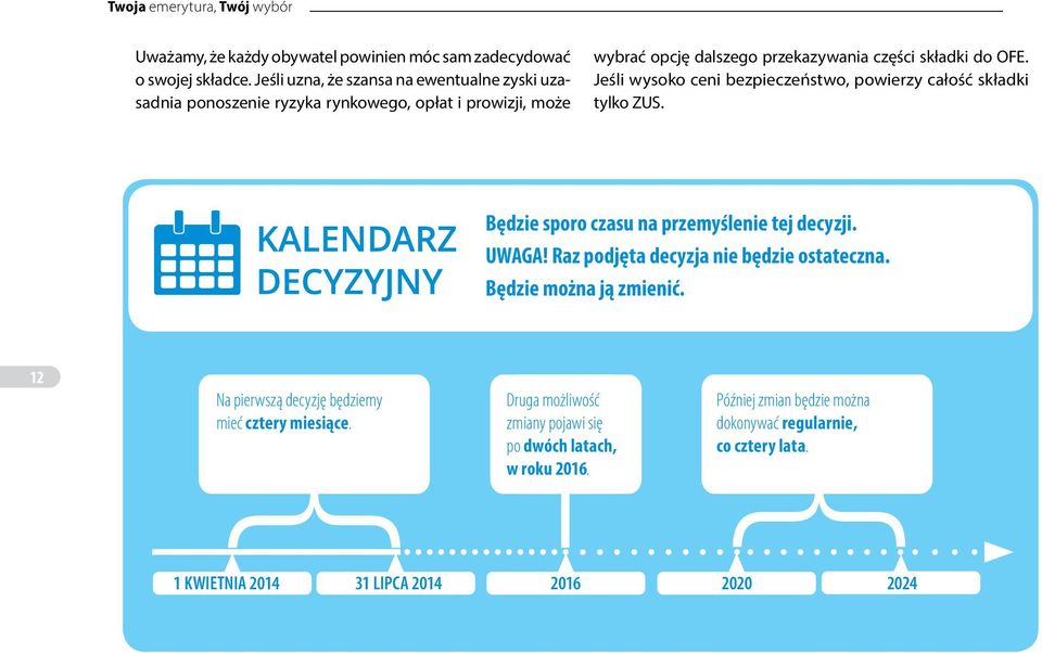 Jeśli wysoko ceni bezpieczeństwo, powierzy całość składki tylko ZUS. Będzie sporo czasu na przemyślenie tej decyzji. UWAGA!