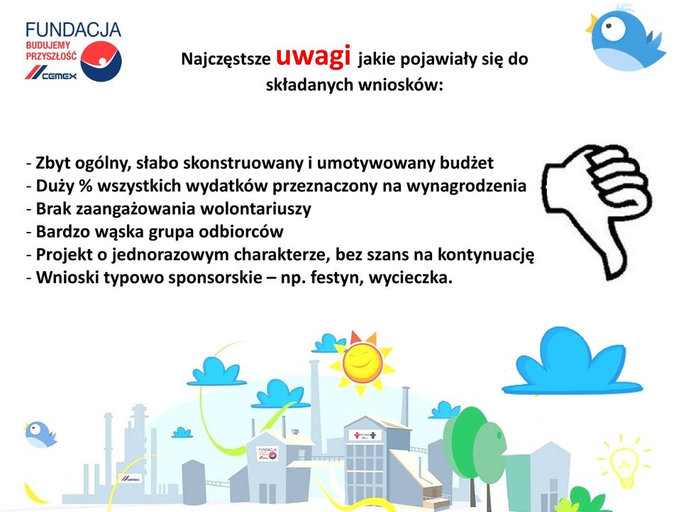 wynagrodzenia - Brak zaangażowania wolontariuszy - Bardzo wąska grupa odbiorców - Projekt