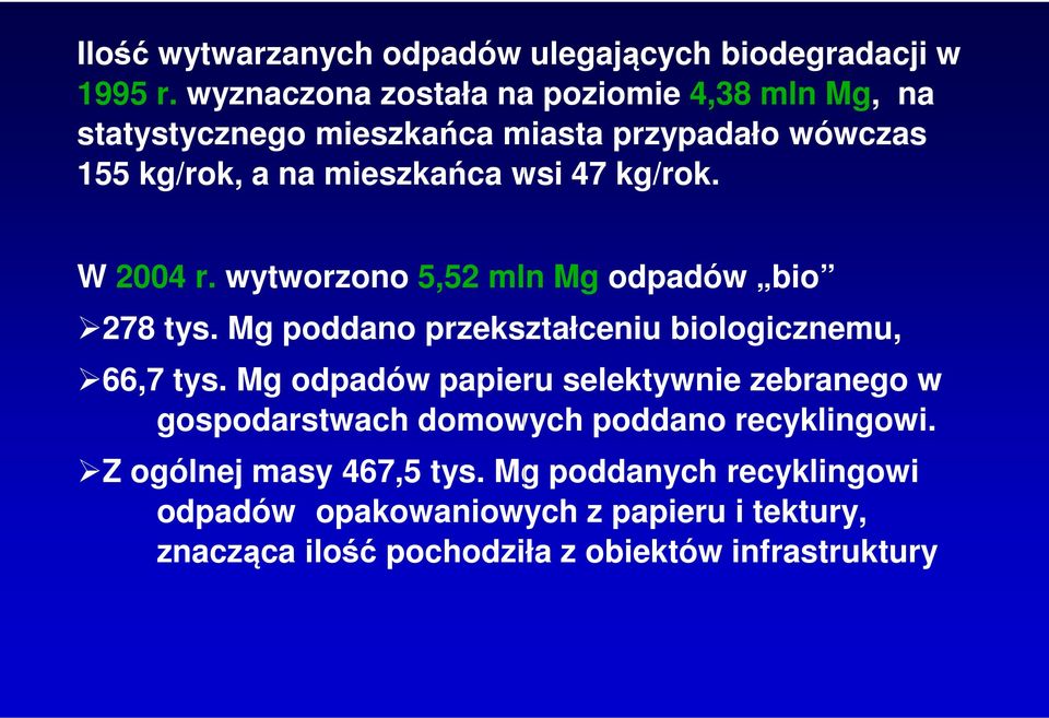 kg/rok. W 2004 r. wytworzono 5,52 mln Mg odpadów bio 278 tys. Mg poddano przekształceniu biologicznemu, 66,7 tys.