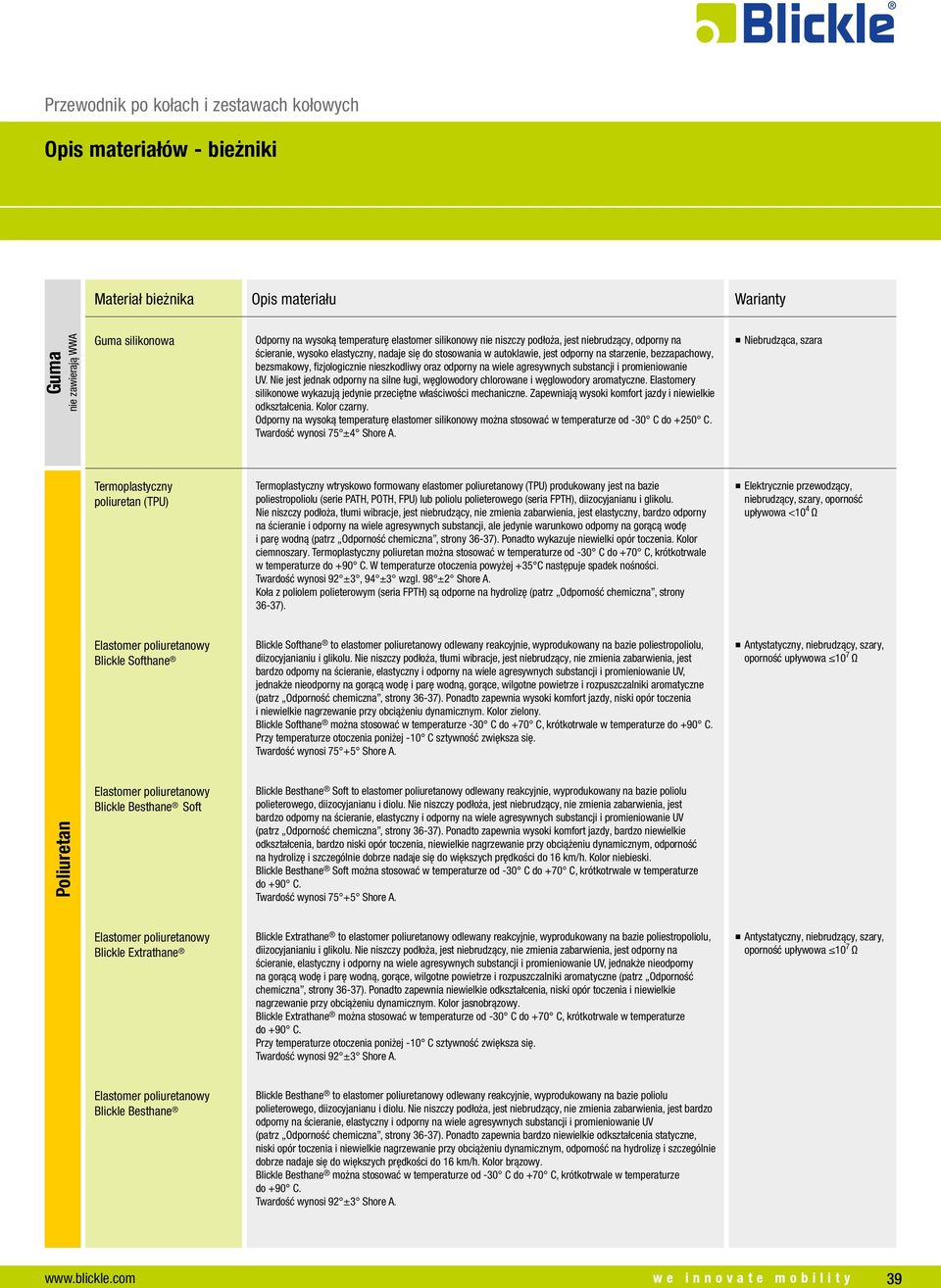 substancji i promieniowanie UV. Nie jest jednak odporny na silne ługi, węglowodory chlorowane i węglowodory aromatyczne. Elastomery silikonowe wykazują jedynie przeciętne właściwości mechaniczne.