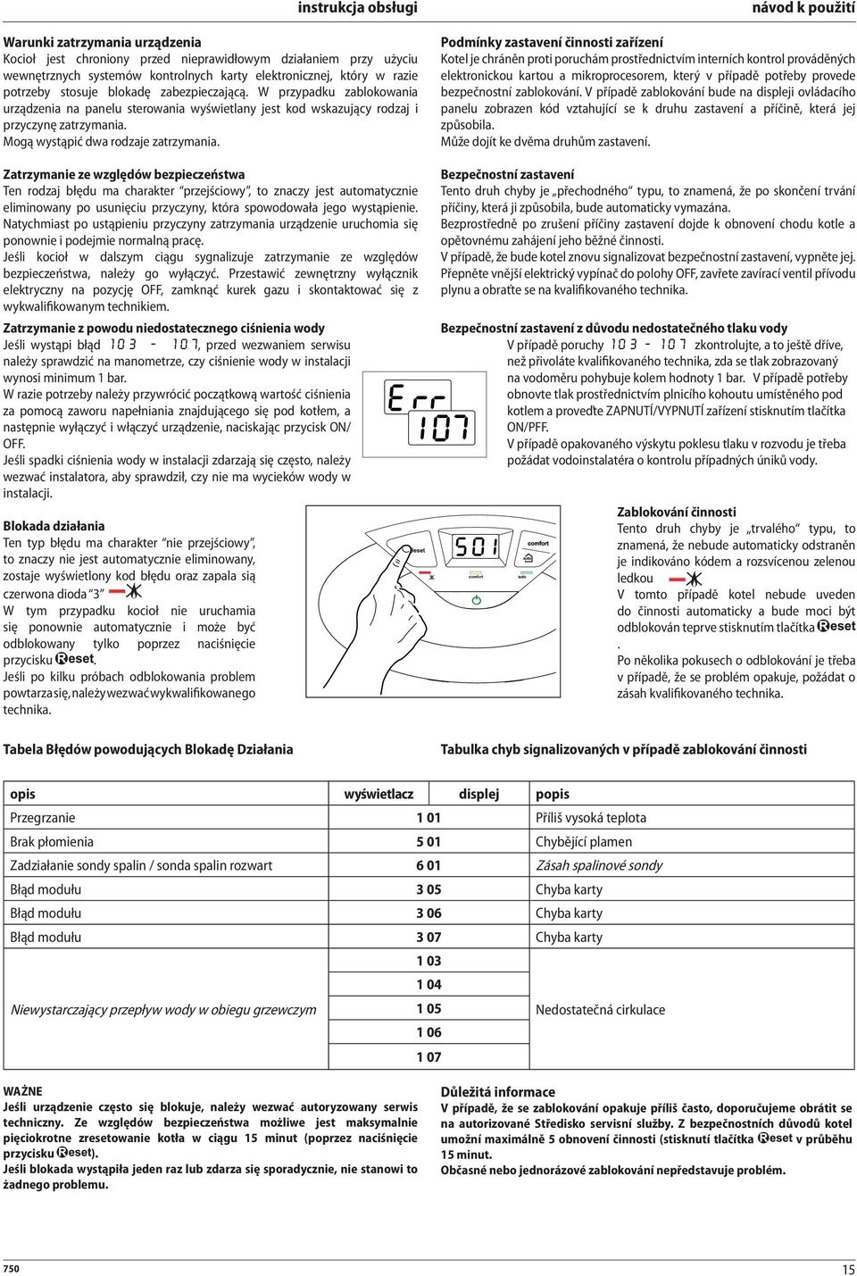 Zatrzymanie ze względów bezpieczeństwa Ten rodzaj błędu ma charakter przejściowy, to znaczy jest automatycznie eliminowany po usunięciu przyczyny, która spowodowała jego wystąpienie.