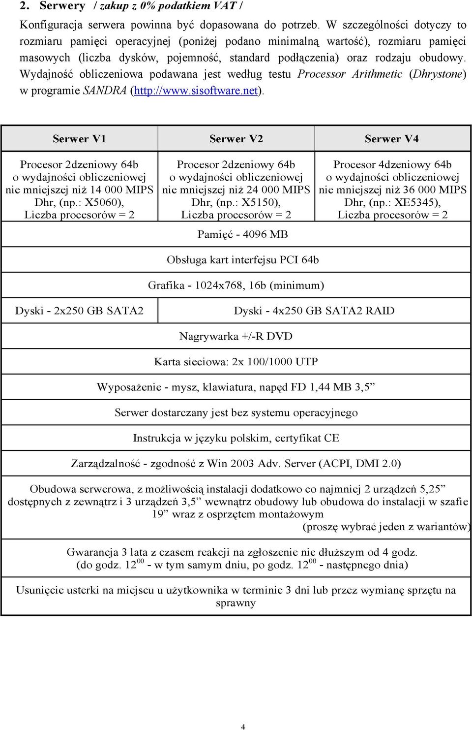 Wydajność obliczeniowa podawana jest według testu Processor Arithmetic (Dhrystone) w programie SANDRA (http://www.sisoftware.net).