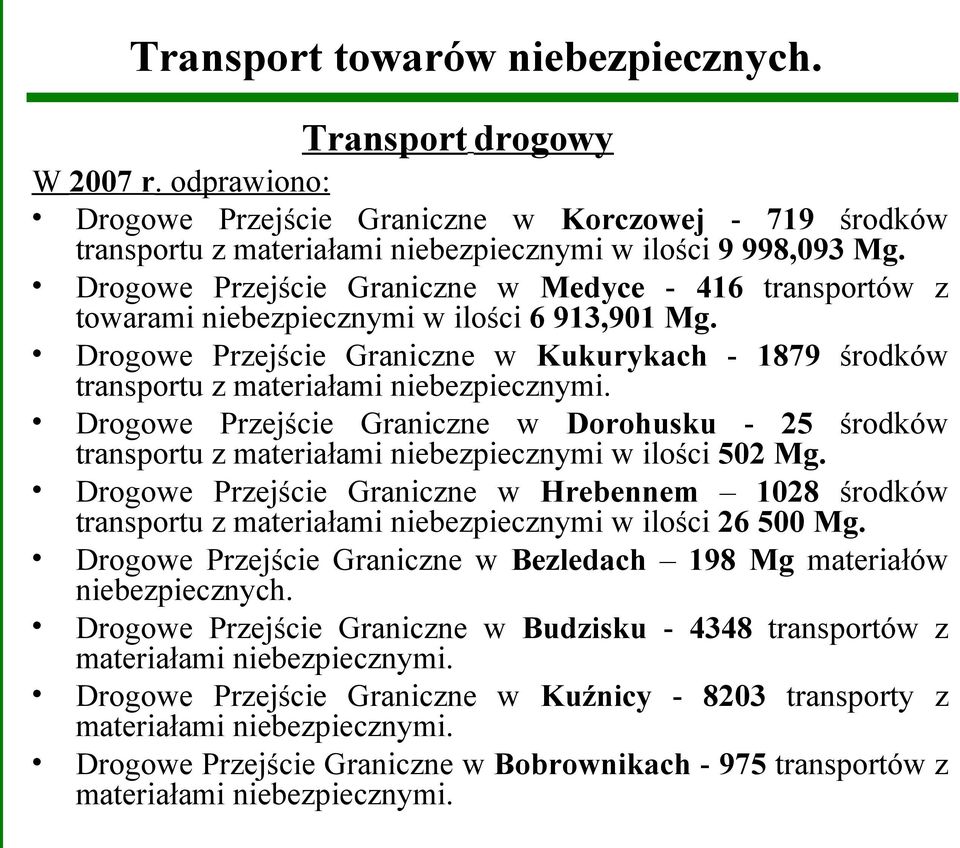 Drogowe Przejście Graniczne w Kukurykach - 1879 środków transportu z materiałami niebezpiecznymi.