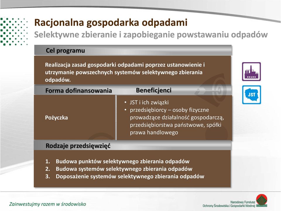 Forma dofinansowania Pożyczka Rodzaje przedsięwzięd Beneficjenci JST i ich związki przedsiębiorcy osoby fizyczne prowadzące działalnośd