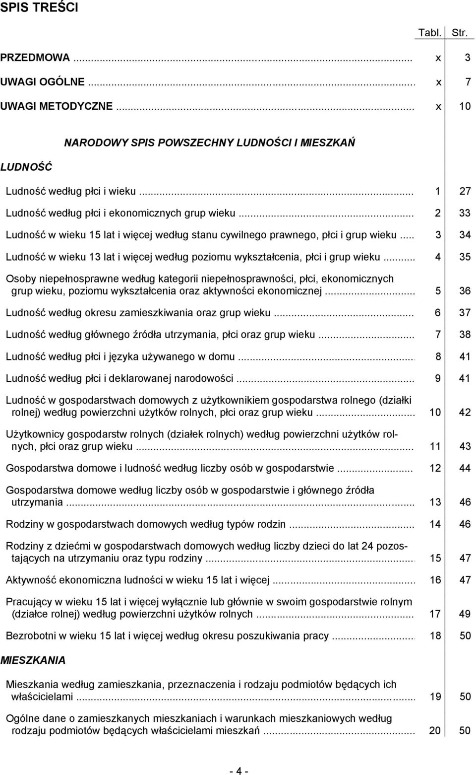 .. 3 34 Ludność w wieku 13 lat i więcej według poziomu wykształcenia, płci i grup wieku.