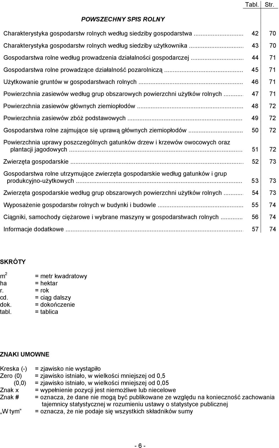 .. 46 71 Powierzchnia zasiewów według grup obszarowych powierzchni użytków rolnych... 47 71 Powierzchnia zasiewów głównych ziemiopłodów... 48 72 Powierzchnia zasiewów zbóż podstawowych.