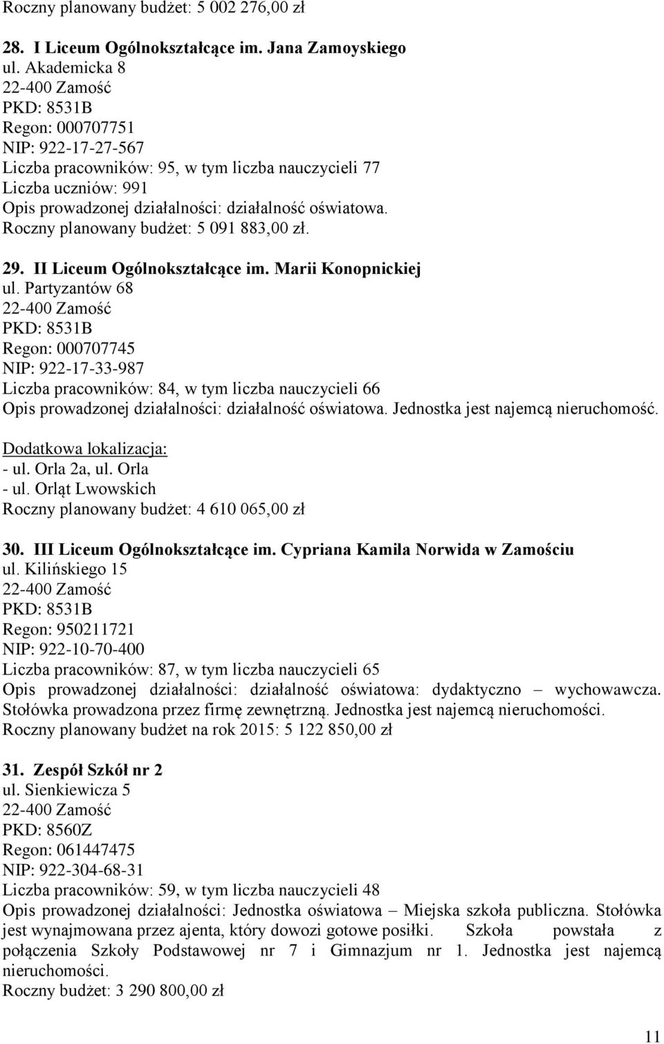 Roczny planowany budżet: 5 091 883,00 zł. 29. II Liceum Ogólnokształcące im. Marii Konopnickiej ul.