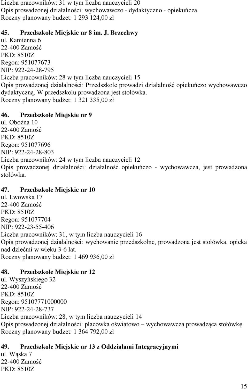 Kamienna 6 Regon: 951077673 NIP: 922-24-28-795 Liczba pracowników: 28 w tym liczba nauczycieli 15 Opis prowadzonej działalności: Przedszkole prowadzi działalność opiekuńczo wychowawczo dydaktyczną.