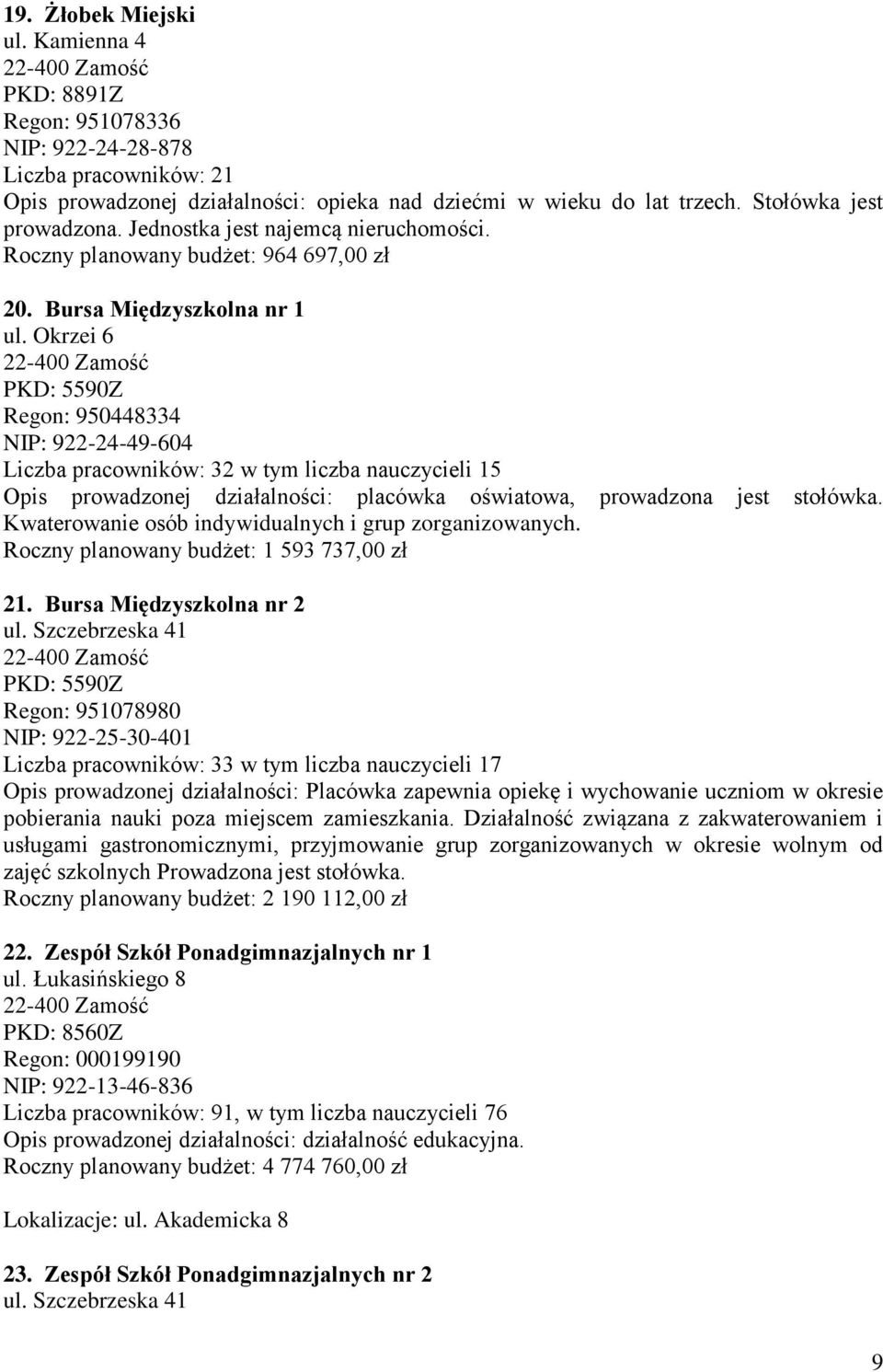 Okrzei 6 PKD: 5590Z Regon: 950448334 NIP: 922-24-49-604 Liczba pracowników: 32 w tym liczba nauczycieli 15 Opis prowadzonej działalności: placówka oświatowa, prowadzona jest stołówka.