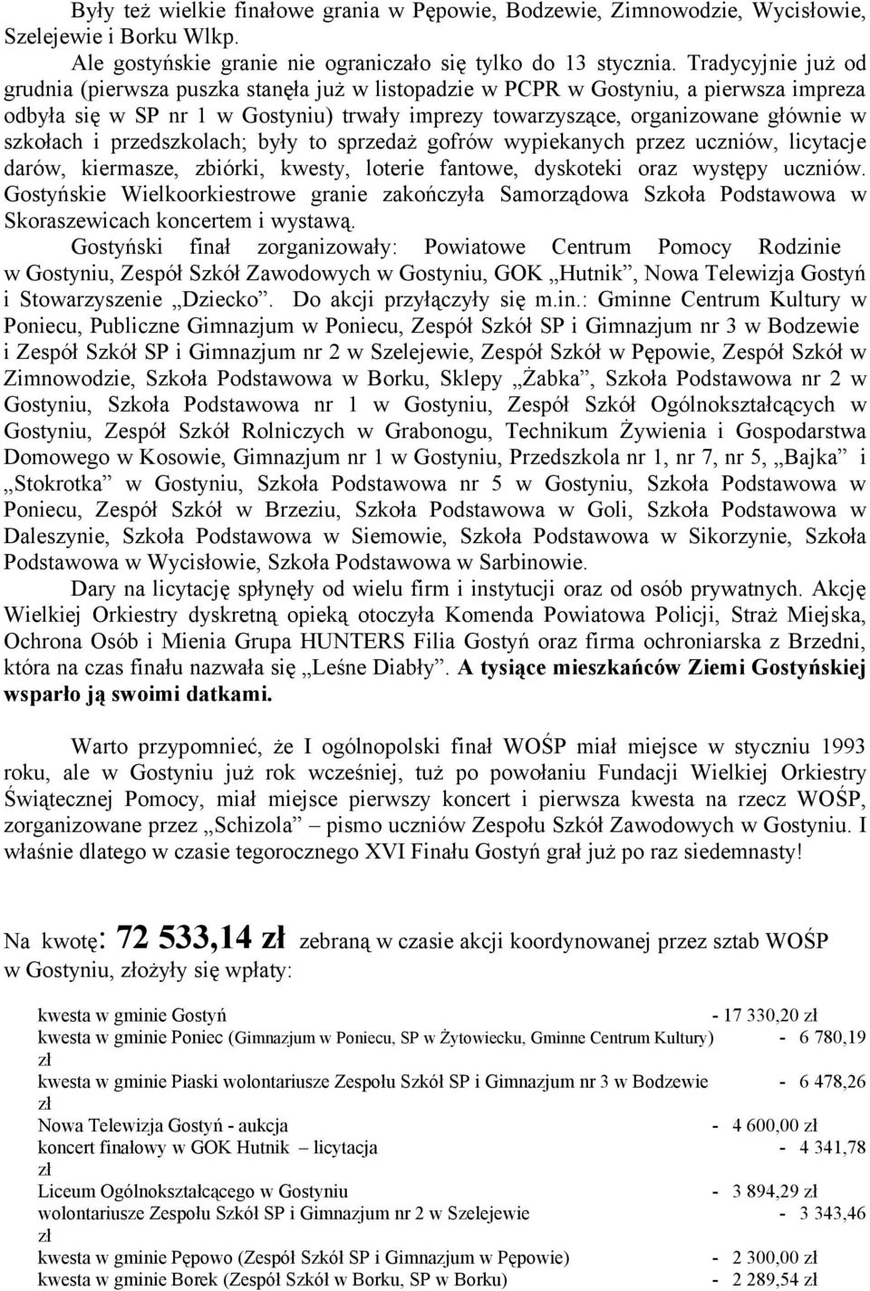 szkołach i przedszkolach; były to sprzedaż gofrów wypiekanych przez uczniów, licytacje darów, kiermasze, zbiórki, kwesty, loterie fantowe, dyskoteki oraz występy uczniów.