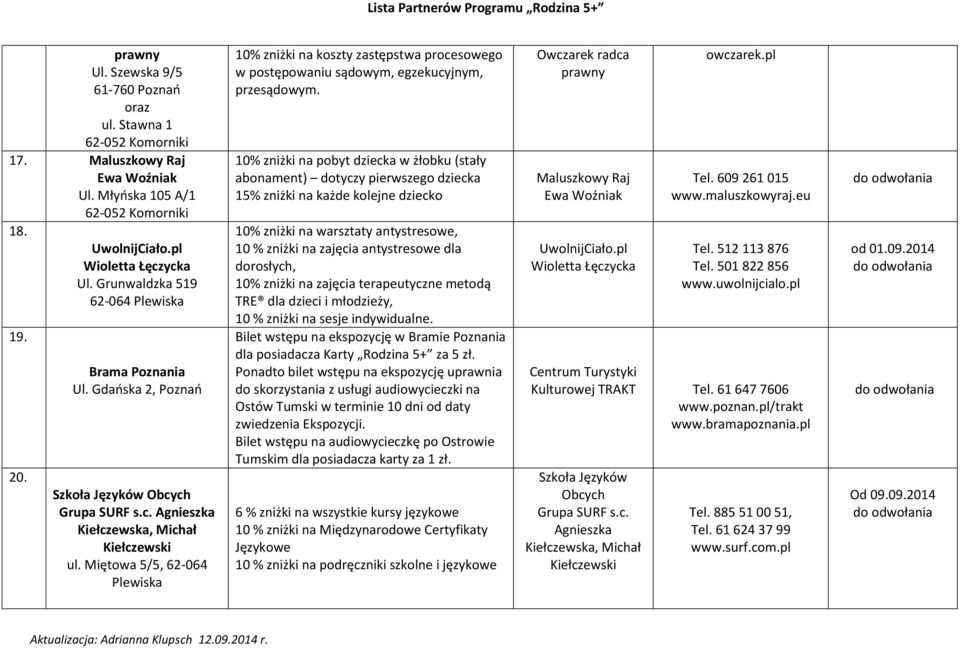 Miętowa 5/5, 62-064 Plewiska 10% zniżki na koszty zastępstwa procesowego w postępowaniu sądowym, egzekucyjnym, przesądowym.