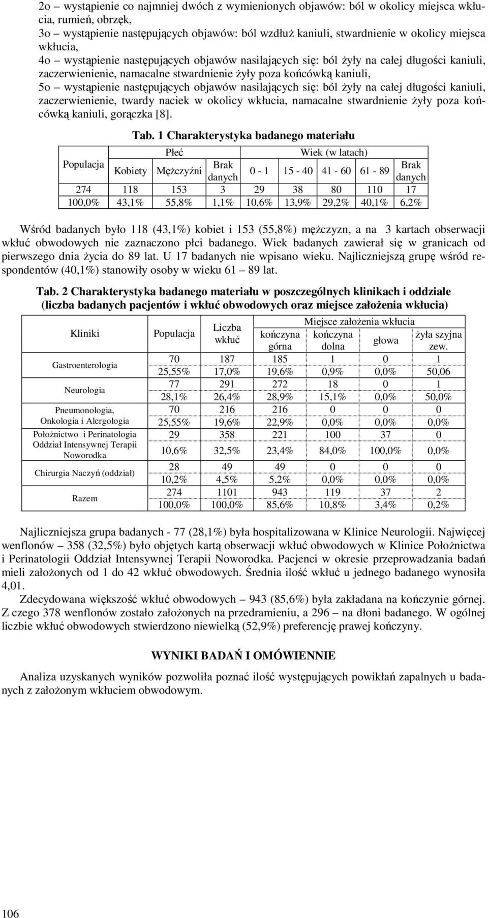 objawów nasilających się: ból żyły na całej długości kaniuli, zaczerwienienie, twardy naciek w okolicy wkłucia, namacalne stwardnienie żyły poza końcówką kaniuli, gorączka [8]. Tab.