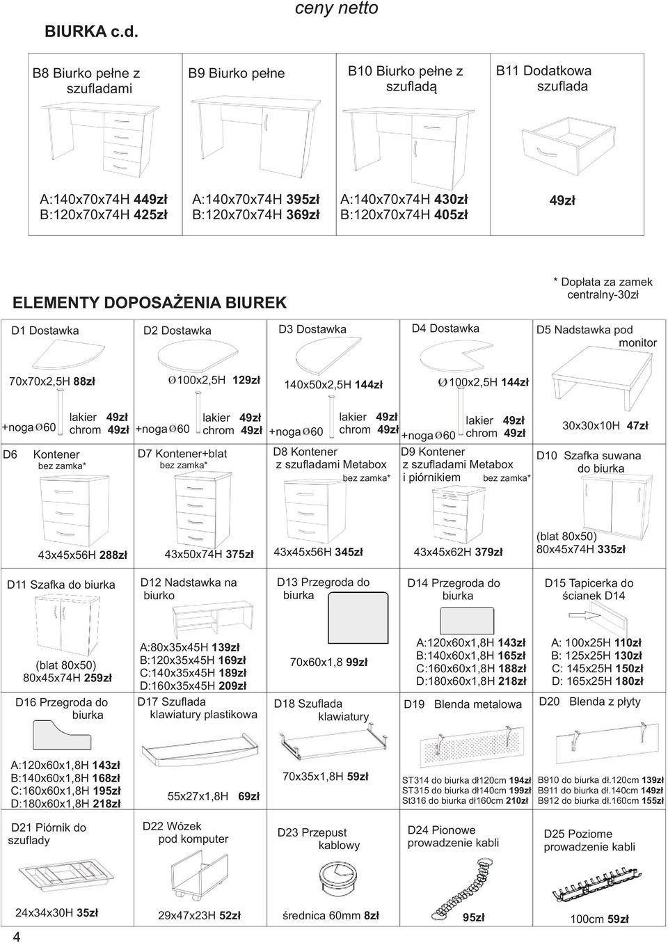 B:120x70x74H 405z³ 49z³ ELEMENTY DOPOSA ENIA BIUREK * Dop³ata za zamek centralny-30z³ D1 Dostawka D2 Dostawka D3 Dostawka D4 Dostawka D5 Nadstawka pod monitor 70x70x2,5H 88z³ 100x2,5H 129z³