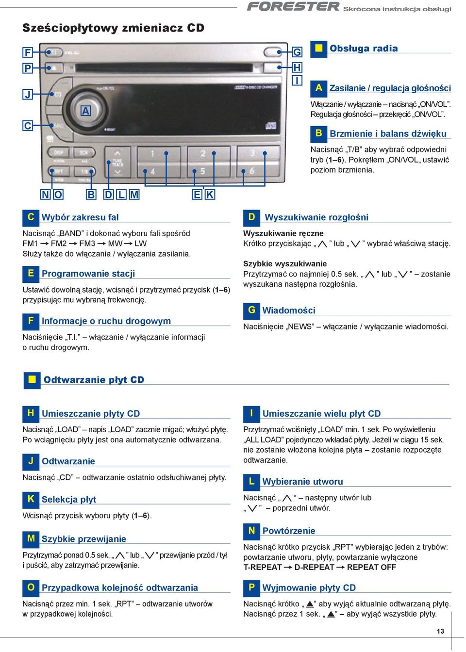 2007 Skrócona Instrukcja Obsługi - Pdf Darmowe Pobieranie