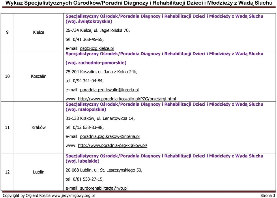 poradnia-koszalin.pl/pzg/przetargi.html (woj. małopolskie) 31-138 Kraków, ul. Lenartowicza 14, 11 Kraków tel. 0/12 633-83-98, e-mail: poradnia.pzg.krakow@interia.