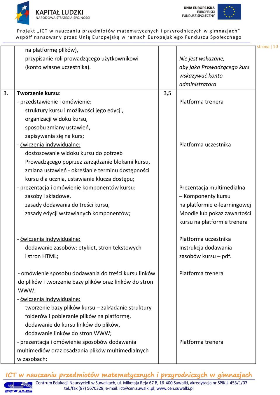 potrzeb Prowadzącego poprzez zarządzanie blokami kursu, zmiana ustawieo - określanie terminu dostępności kursu dla ucznia, ustawianie klucza dostępu; - prezentacja i omówienie komponentów kursu: