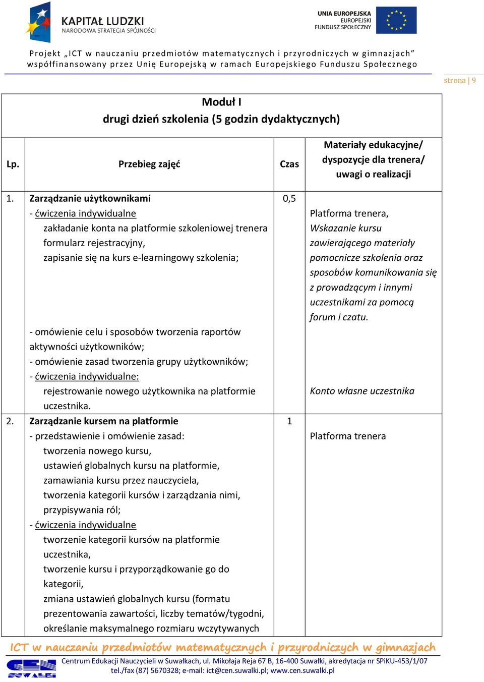 sposobów tworzenia raportów aktywności użytkowników; - omówienie zasad tworzenia grupy użytkowników; rejestrowanie nowego użytkownika na platformie uczestnika. 2.