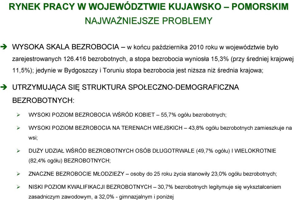 SPOŁECZNO-DEMOGRAFICZNA BEZROBOTNYCH: WYSOKI POZIOM BEZROBOCIA WŚRÓD KOBIET 55,7% ogółu bezrobotnych; WYSOKI POZIOM BEZROBOCIA NA TERENACH WIEJSKICH 43,8% ogółu bezrobotnych zamieszkuje na wsi; DUŻY