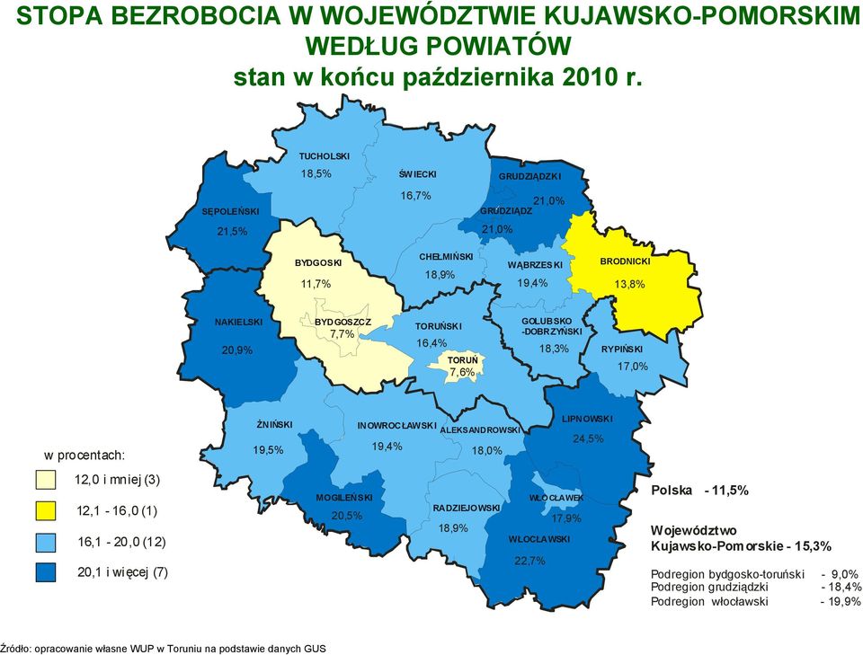 TORUŃ 7,6% GOLUBSKO -DOBRZYŃSKI 18,3% RYPIŃSKI 17,0% w procentach: ŻNIŃSKI 19,5% INOWROCŁAWSK I ALEKSANDROWSKI 19,4% 18,0% LIPNOWSKI 24,5% 12,0 i mniej (3) 12,1-16,0 (1) 16,1-20,0 (12) 20,1 i