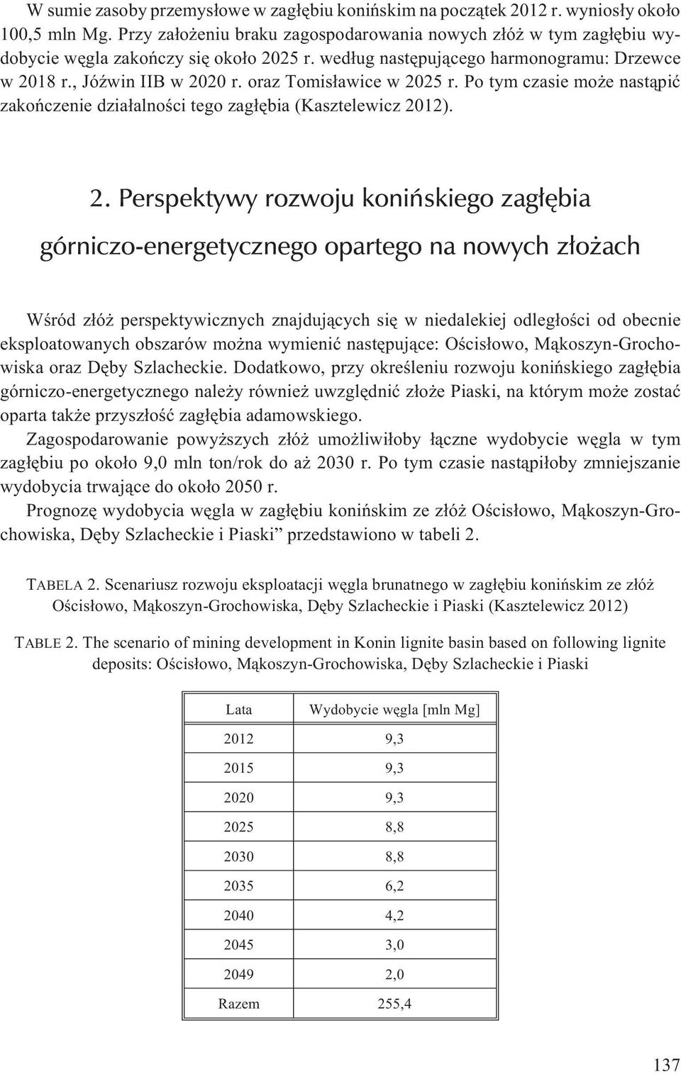 oraz Tomis³awice w 20
