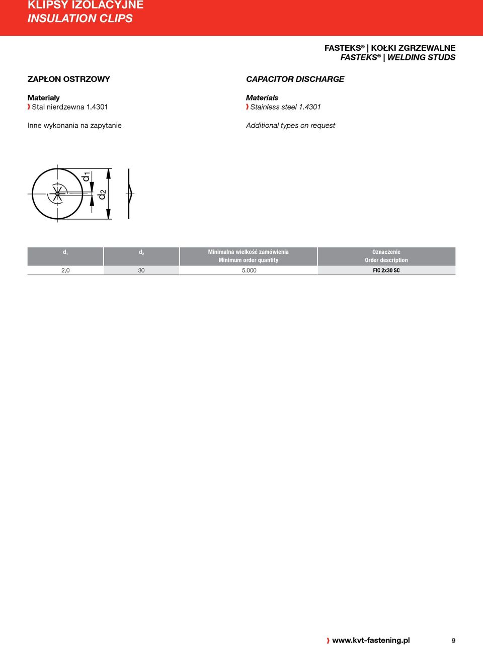 4301 d 2 d 1 d 1 d 2 Minimalna wielkość zamówienia