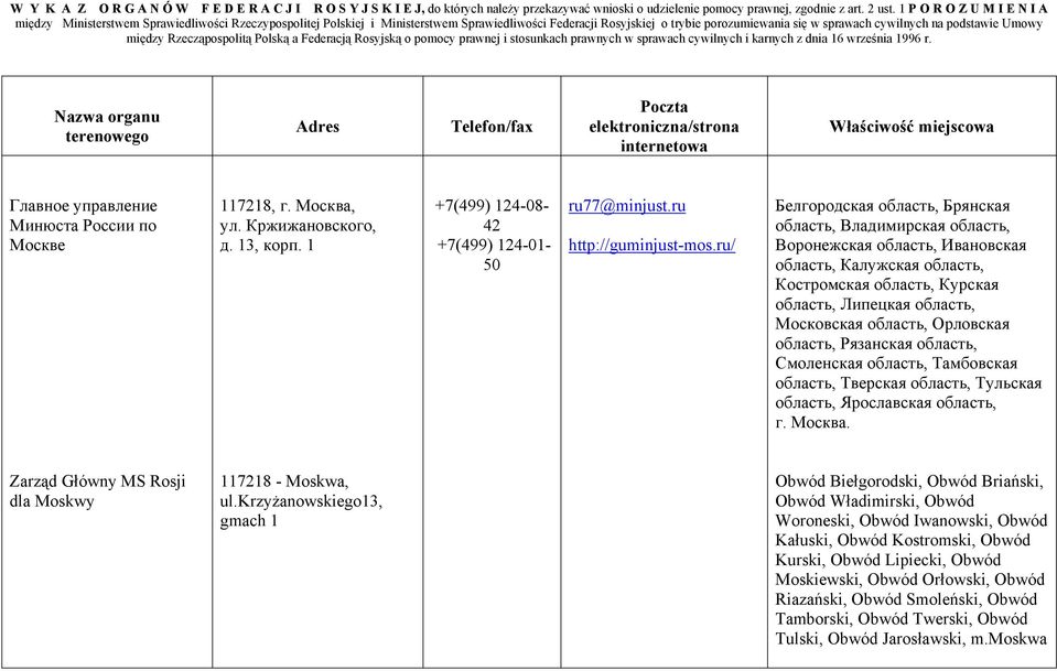 podstawie Umowy między Rzecząpospolitą Polską a Federacją Rosyjską o pomocy prawnej i stosunkach prawnych w sprawach cywilnych i karnych z dnia 16 września 1996 r.
