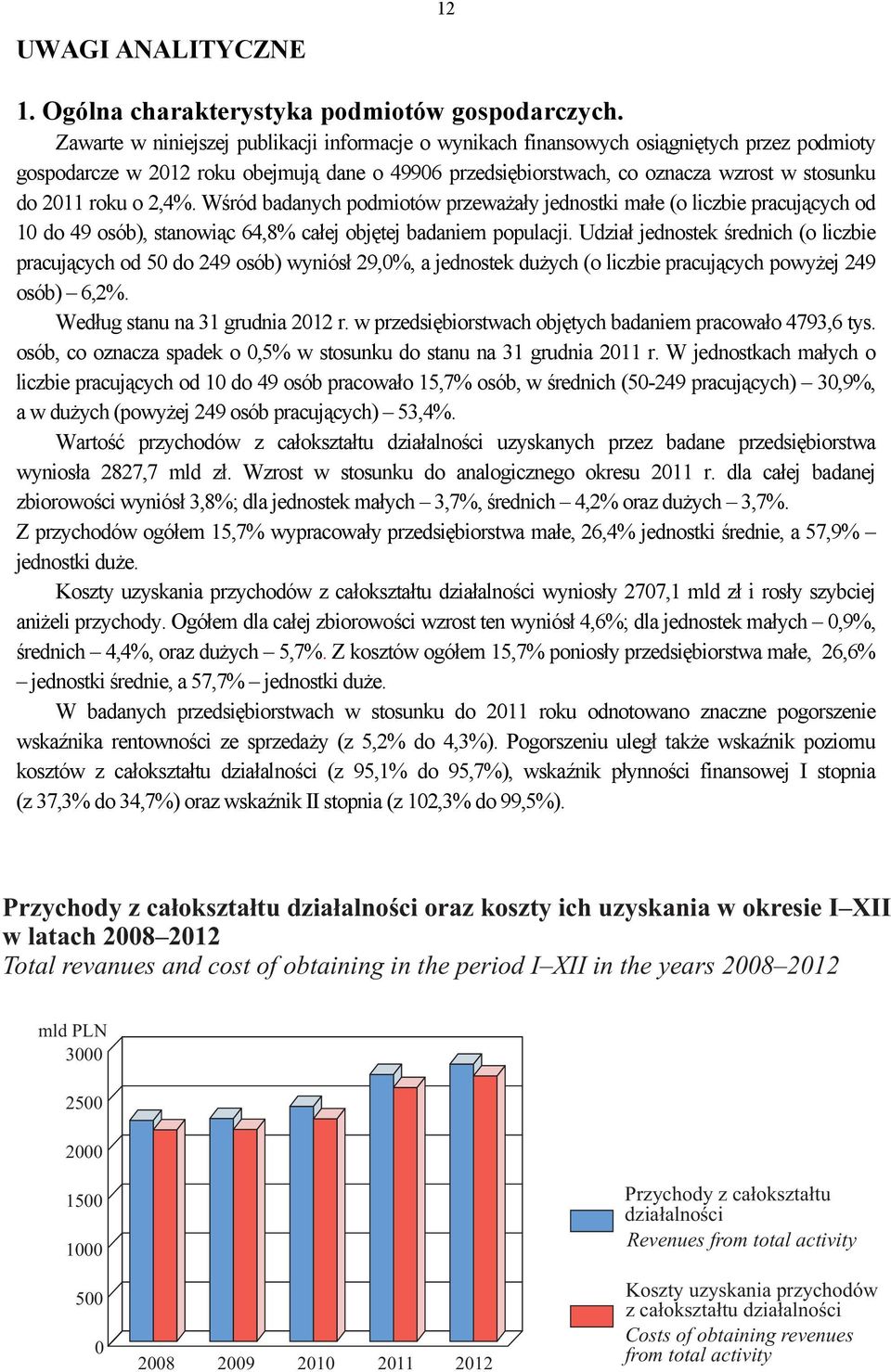 roku o 2,4%. Wśród badanych podmiotów przeważały jednostki małe (o liczbie pracujących od 10 do 49 osób), stanowiąc 64,8% całej objętej badaniem populacji.