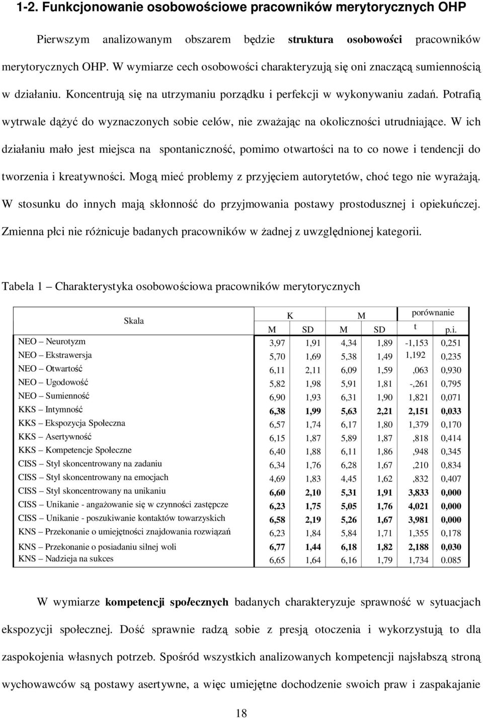 Potrafi wytrwale d do wyznaczonych sobie celów, nie zwa aj c na okoliczno ci utrudniaj ce.