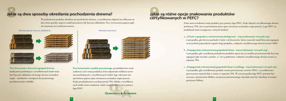 dwa różne sposoby: poprzez model procentowy lub fizyczne oddzielenie. Przy wytwarzaniu papieru ogólnie stosowany jest model procentowy.